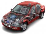 Dacia Logan 2004 года